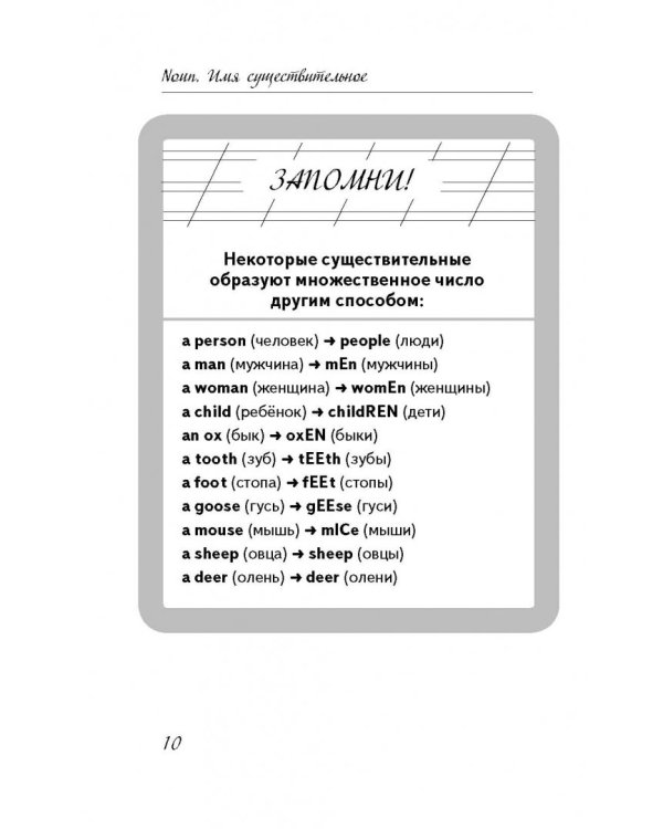 Как запомнить все правила английского языка