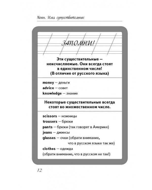 Как запомнить все правила английского языка