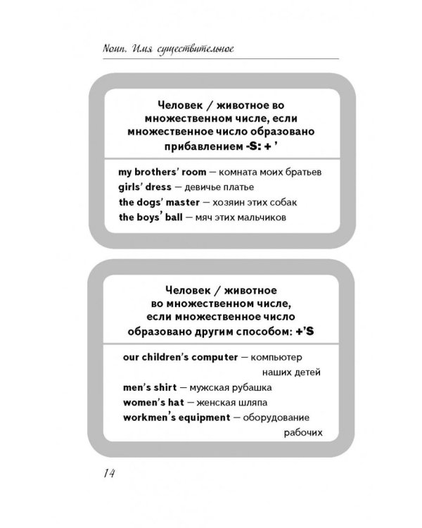 Как запомнить все правила английского языка