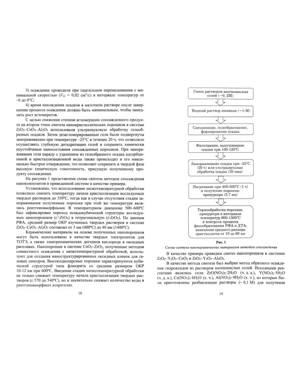 Современные методы получения оксидных нанопорошков и наноструктурированной керамики. Учебное пособие
