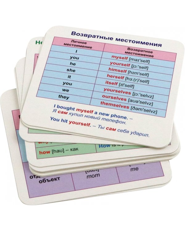 Главные правила. Английский язык. Местоимения. 12 обучающих карточек по школьной программе