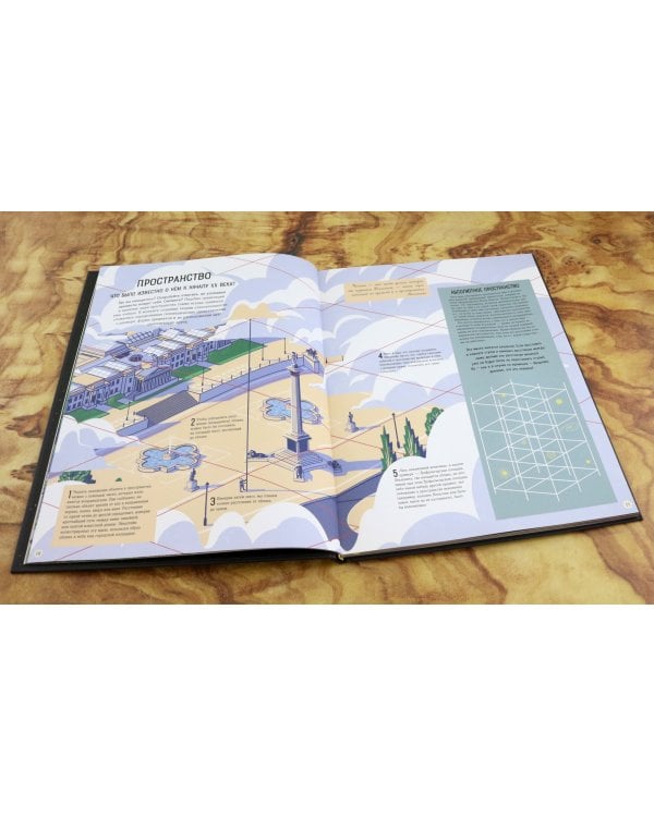 Альберт Эйнштейн и его теория относительности