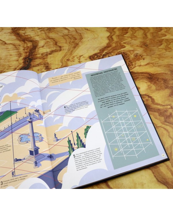 Альберт Эйнштейн и его теория относительности