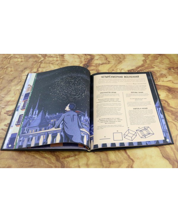 Альберт Эйнштейн и его теория относительности