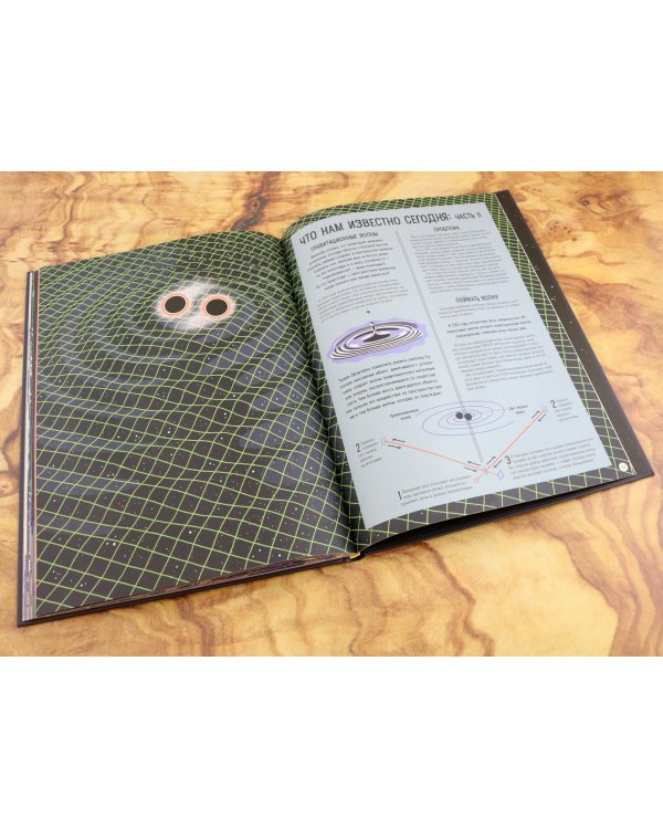 Альберт Эйнштейн и его теория относительности