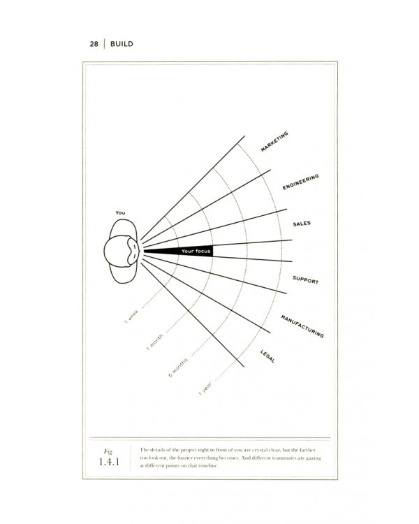 Build. An Unorthodox Guide to Making Things Worth Making