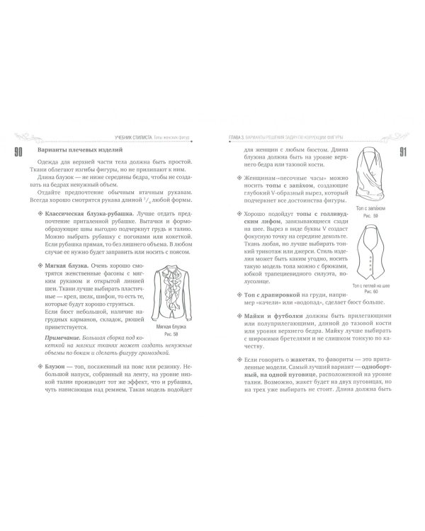 Учебник стилиста. Типы женских фигур