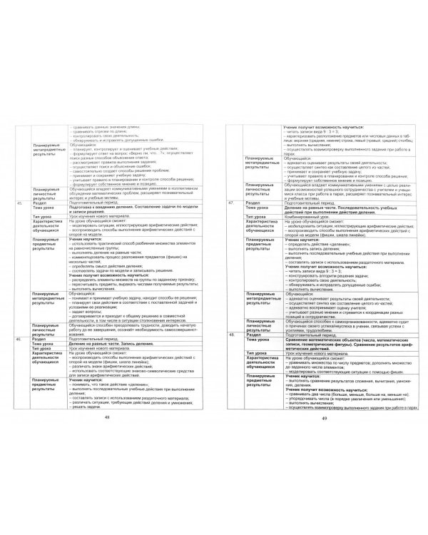 Математика. 1 класс. Методическое пособие для УМК "Начальная школа XXI века" (издательство "Вентана-Граф") + CD