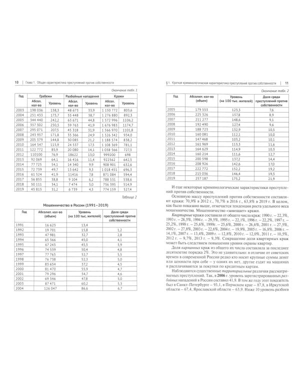 Квалификация преступлений против собственности. Учебное пособие