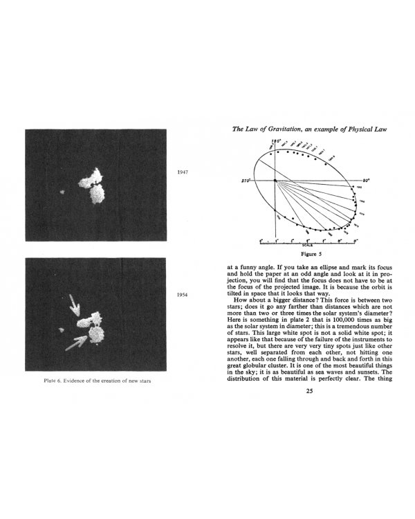 The Character of Physical Law