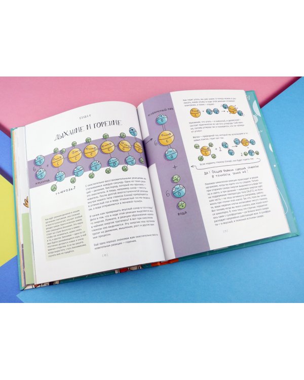 Химия, или Мумия, яичница и колбаса в мире атомов и молекул