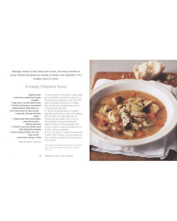 Good Food. Best Ever Chicken Recipes