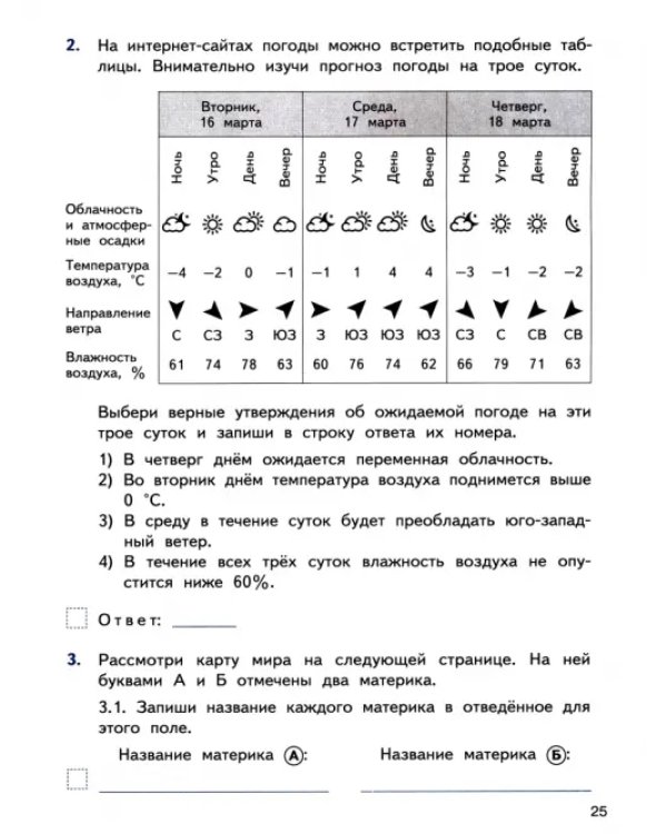 ВПР Окружающий мир. 4 класс. ФГОС