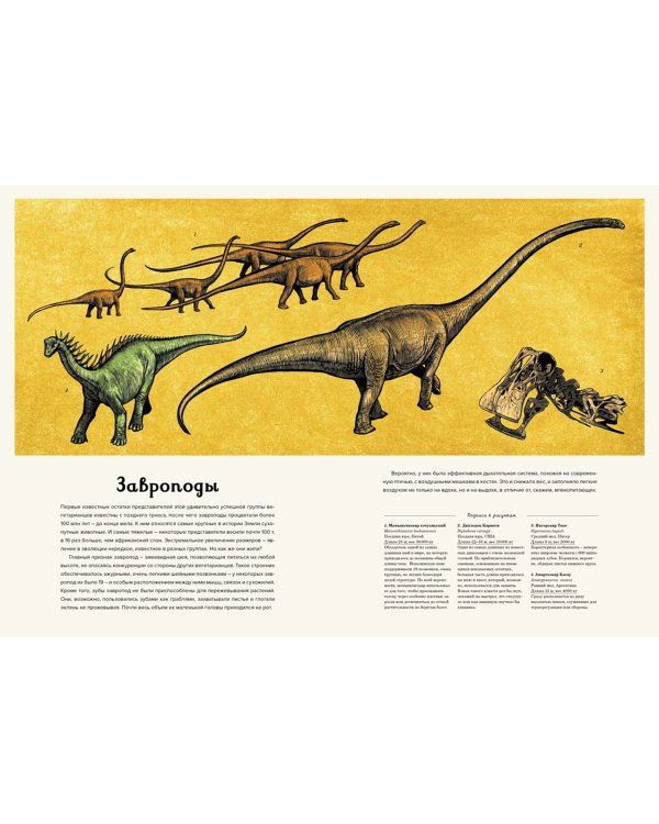 Динозавриум