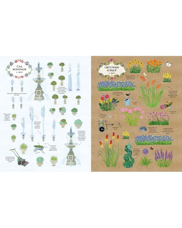 Королевский сад. Более 300 наклеек