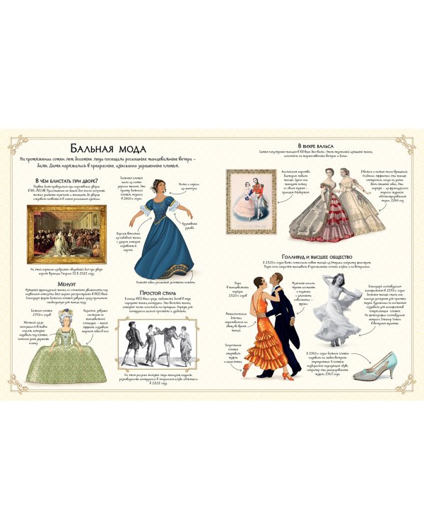 Бальные платья
