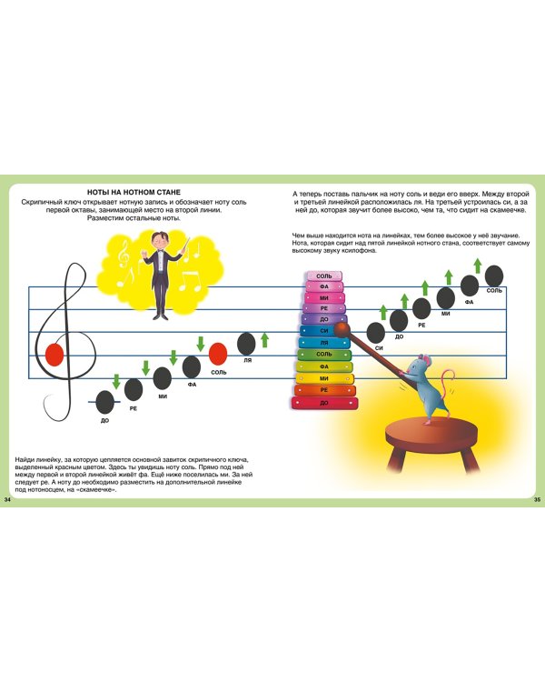 Волшебный мир музыки