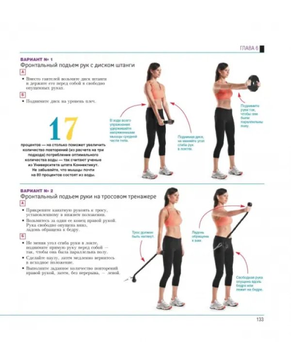 Лучшие силовые упражнения и планы тренировок для женщин