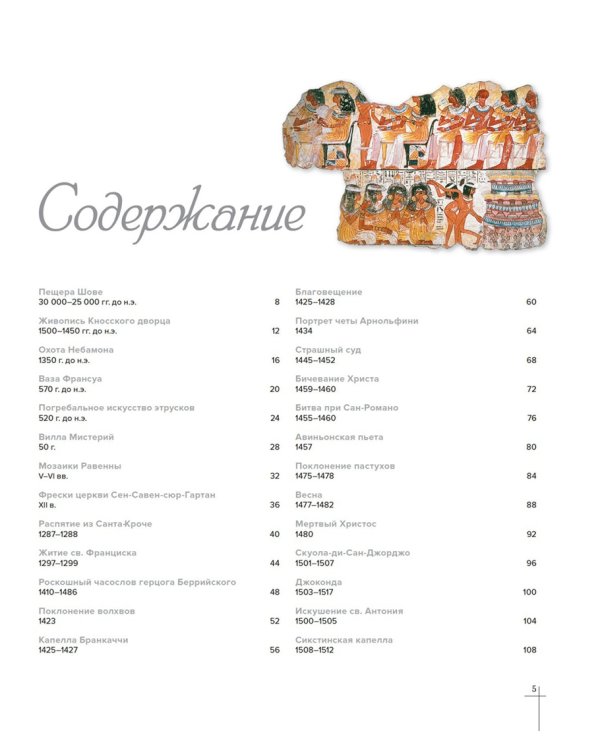 История живописи в полотнах великих художников