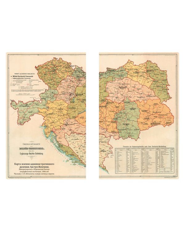 Австро-Венгрия. Судьба империи