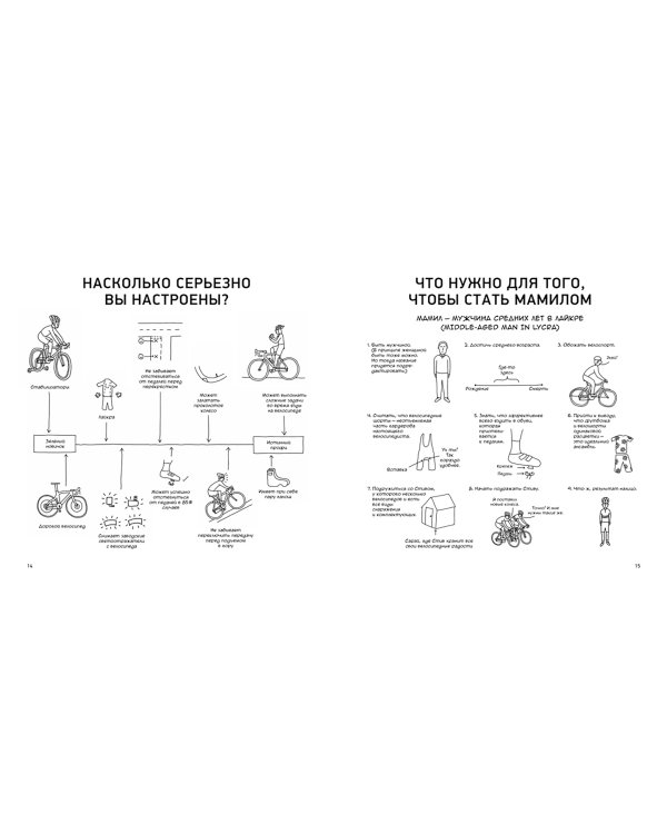 Велосипед. Краткий курс в комиксах. Иллюстрированный путеводитель по жизни на двух колесах