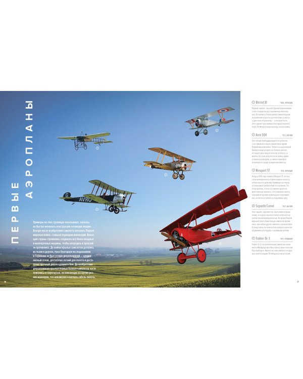 Авиация. Инфографика полета