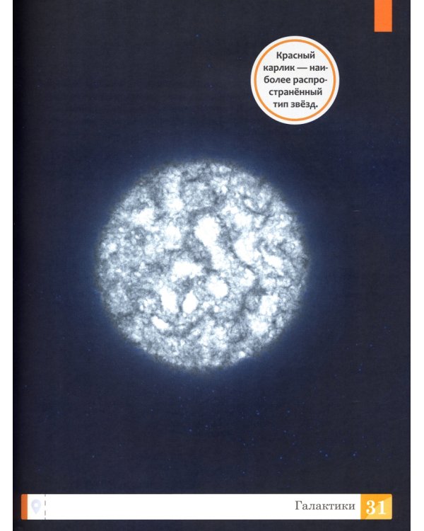 Космос. Энциклопедияинос