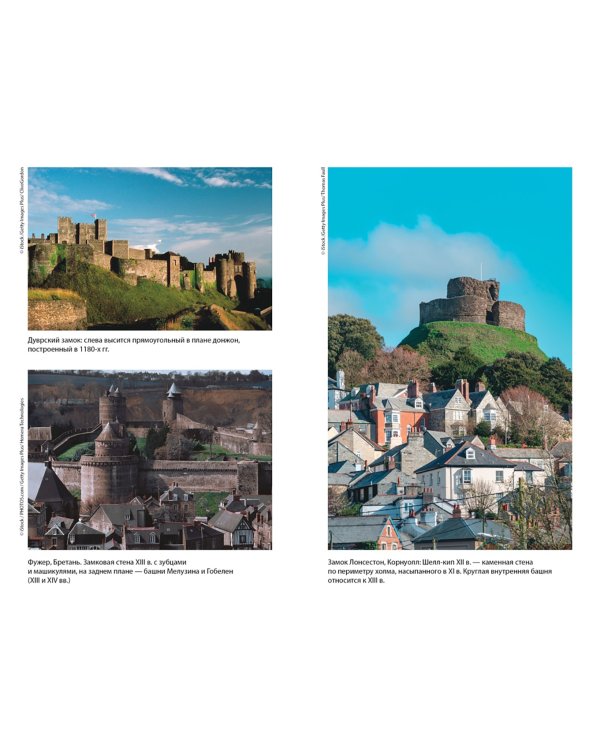 Жизнь в средневековом замке