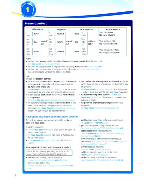 New Enterprise B1+. Grammar Book with Digibook Application