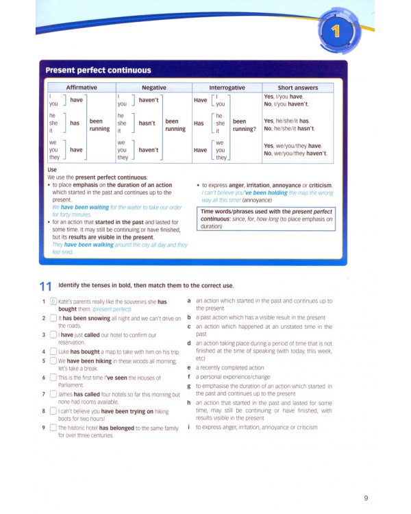New Enterprise B1+. Grammar Book with Digibook Application