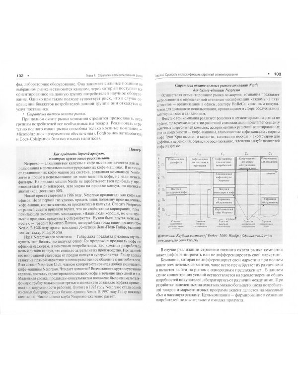 Управление маркетингом. Учебник