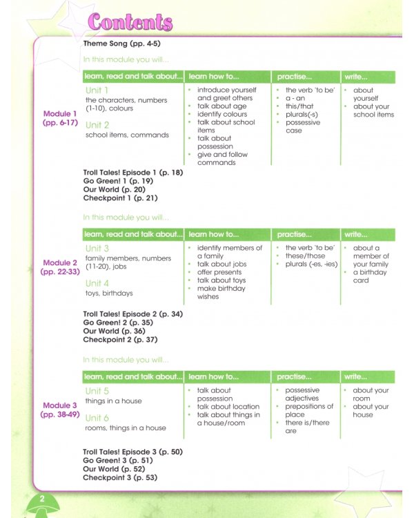 Fairyland 3. Pupil's Book. Beginner