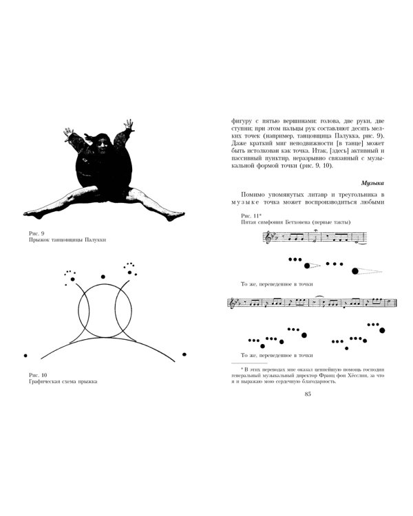 Точка и линия на плоскости