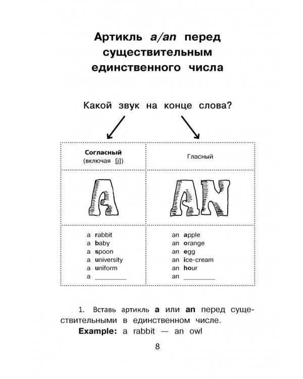 Все правила английского для начальной школы с заданиями и играми
