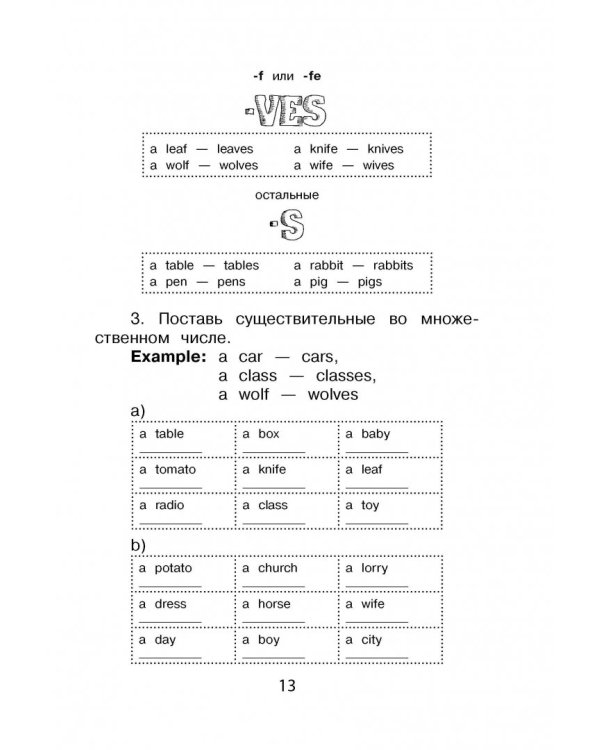 Все правила английского для начальной школы с заданиями и играми