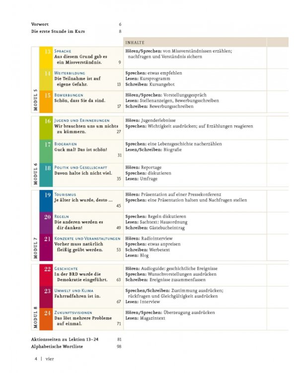 Menschen B1.2. Kursbuch