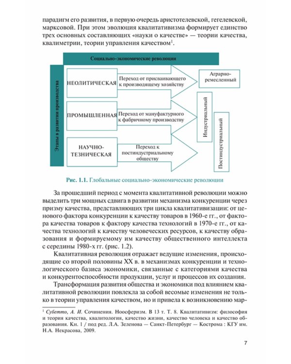 Менеджмент качества гостиничных услуг. Учебник