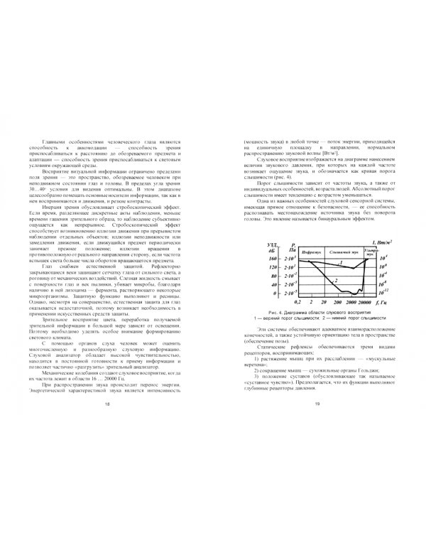 Безопасность жизнедеятельности. Конспект лекций. Учебное пособие
