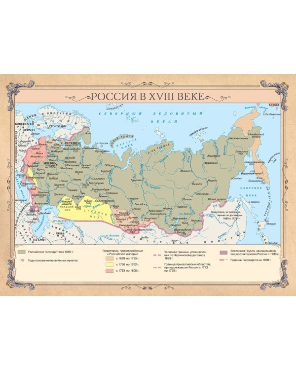 Рассказы из русской истории. XVIII век