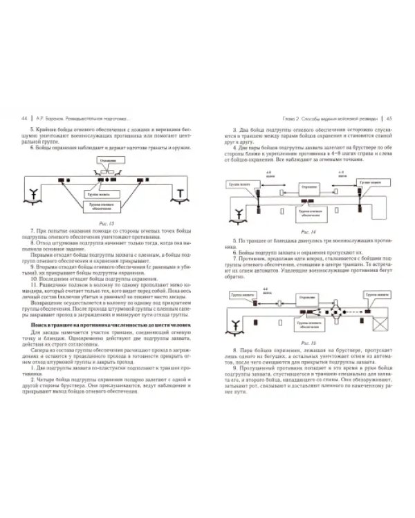 Разведывательная подготовка подразделений специального назначения
