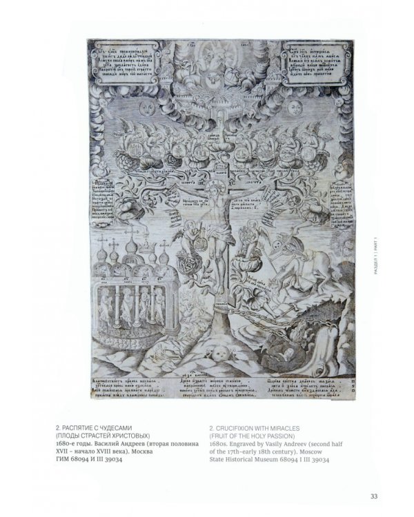 Дозволено духовной цензурой. Русская религиозная гравюра XVII - первой половины XIX века