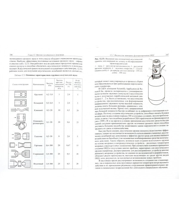 Боеприпасы. Учебник для вузов. В 2-х томах. Том 2