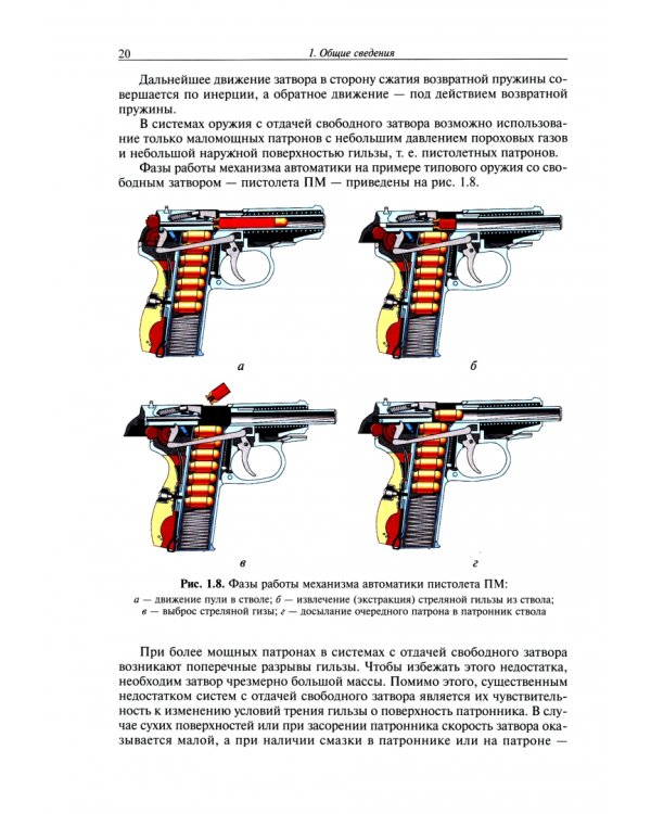 Средства ближнего боя. Стрелковое оружие