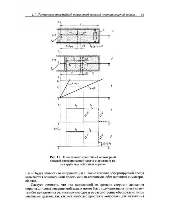 Прикладная механика сплошных сред. Том 3. Численные методы в задачах физики быстропротекающих