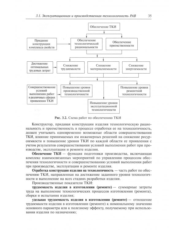 Эксплуатация ракетного и артиллерийского вооружения