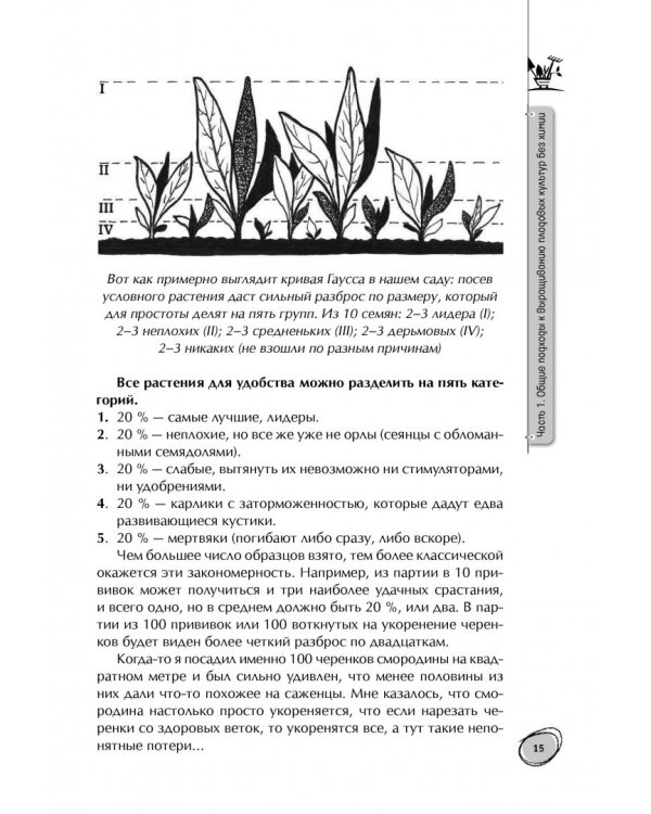 Библия плодового сада