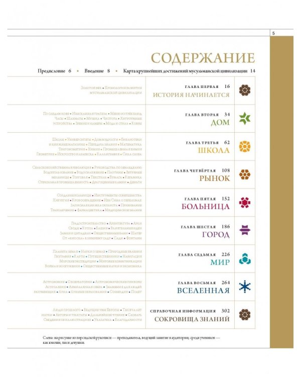 1001 изобретение. Бессмертное наследие мусульманской цивилизации