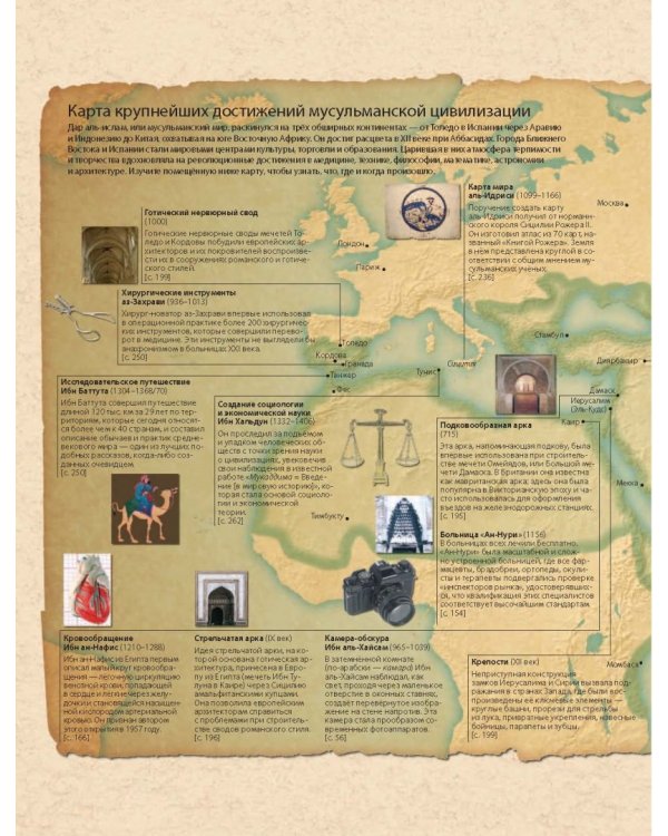 1001 изобретение. Бессмертное наследие мусульманской цивилизации