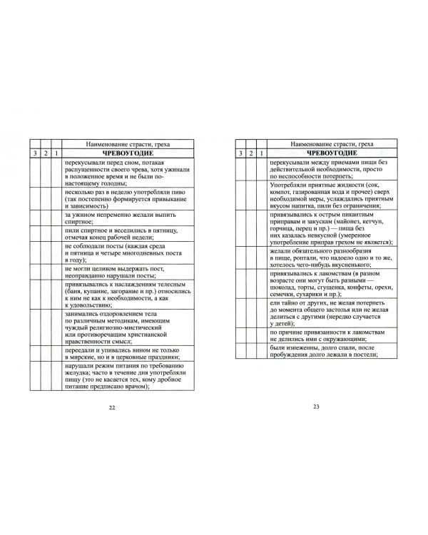 Дневник кающегося. Перечень смертных грехов и страстей