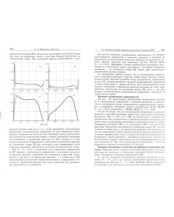 Прямые и обратные задачи механики упругих композитных пластин и оболочек вращения